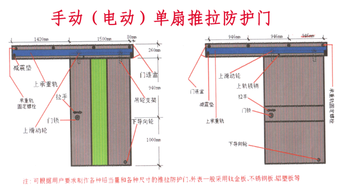 丽江医用电动铅门的安装