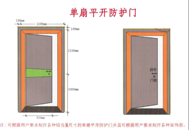 丽江防辐射平开门性能